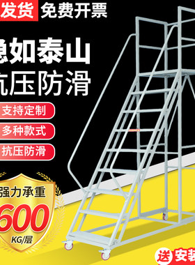 仓库超市货架式带轮登高梯