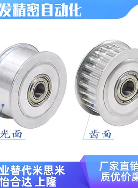 HTPA32S8M150-A-P14 15 16 17 18 19 20 21 22 23 24 25同步轮