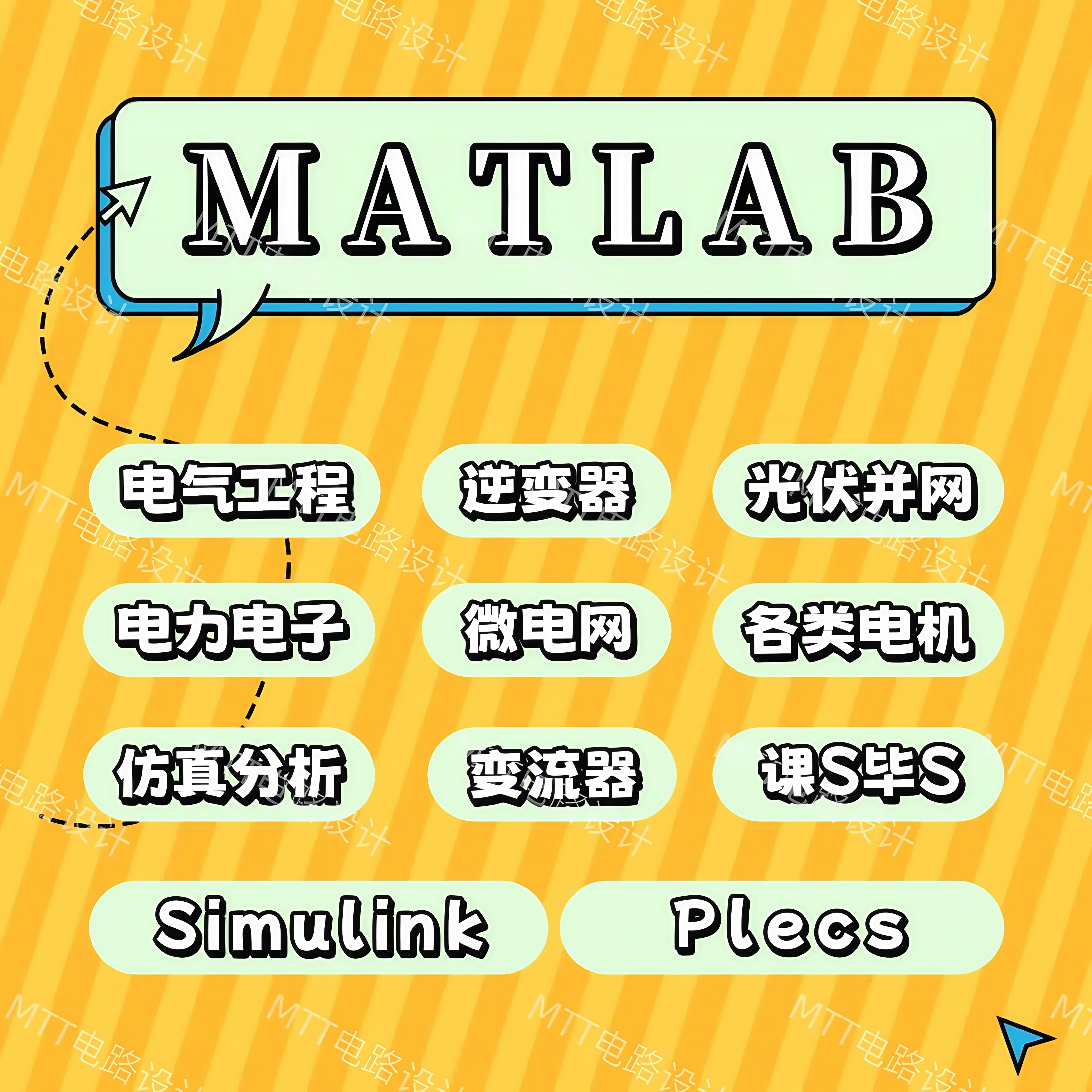 Matlab/Simulink电路仿真dscfsadffafa