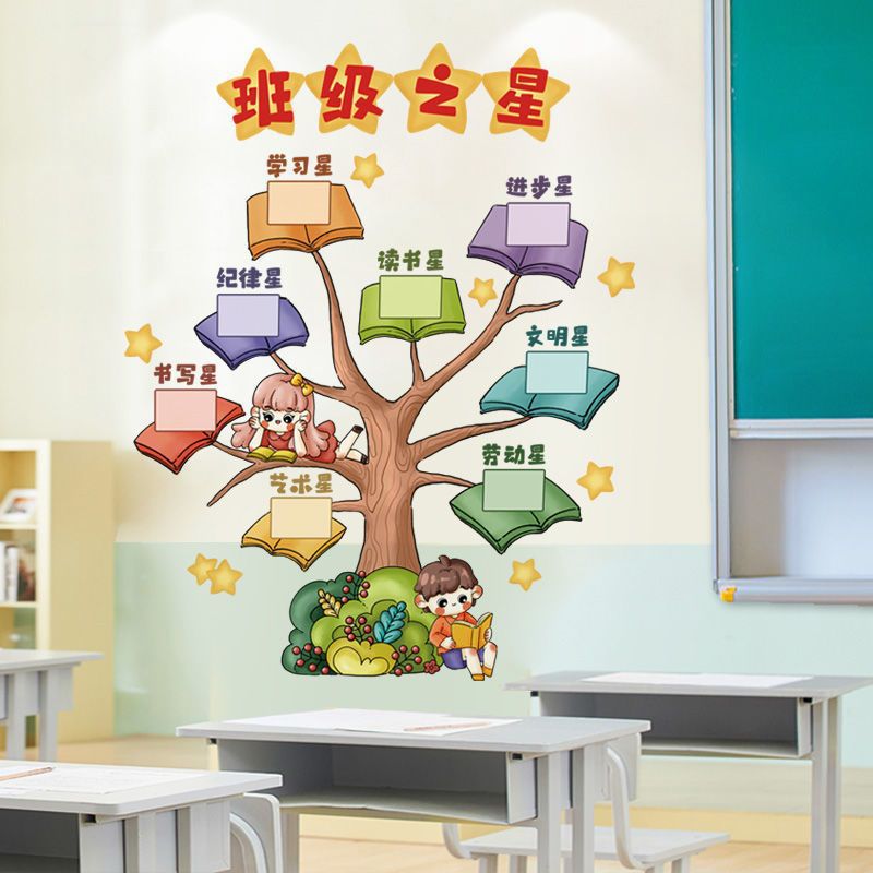 幼儿园文化墙教室布置班级装饰拼班级环创贴纸贴画小学励志标语
