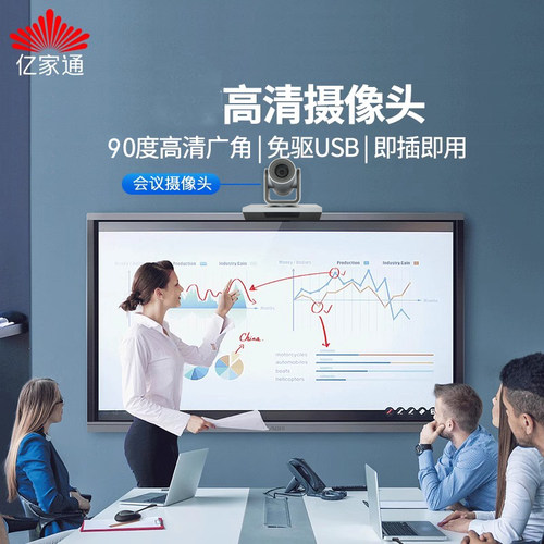 远程视频会议系统全向麦摄像头