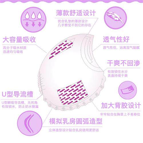 优合(youha)防溢乳垫一次性溢奶垫孕妇乳贴母乳防漏干爽透气不可属于什么档次？