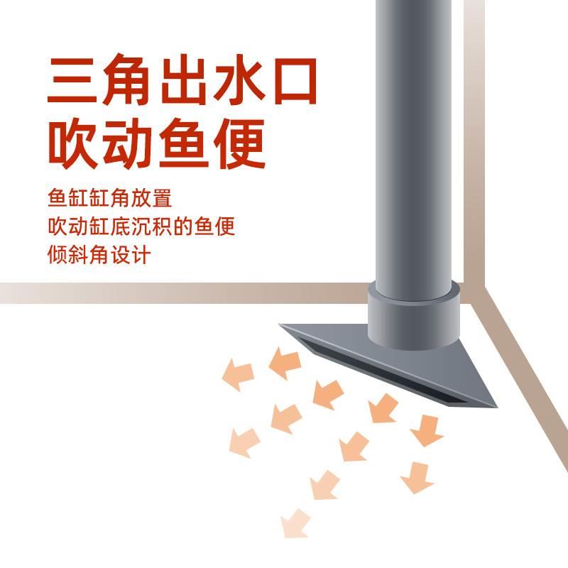 鱼缸三角出水口底吹套件底滤鱼缸底部出水口水管改装清理吹鱼粪便