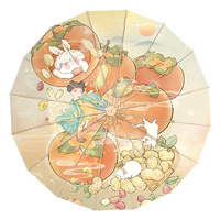 姬祖蓮晴雨傘小清新彩膠