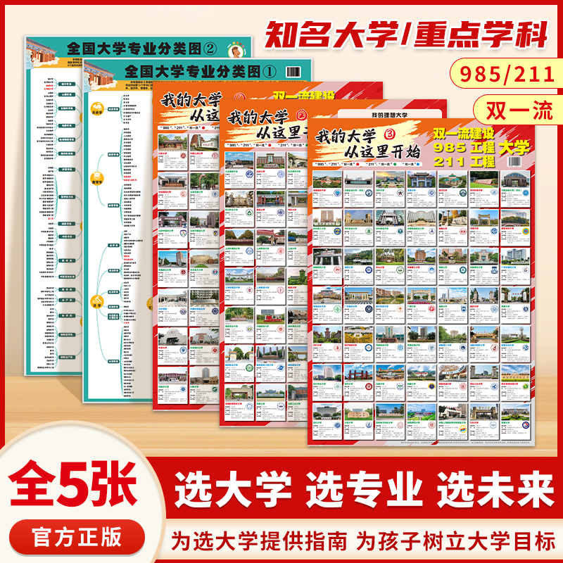 名校目标墙985/211贴纸全3张