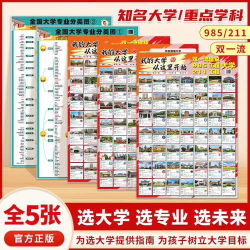 名校目标墙985/211贴纸全3张