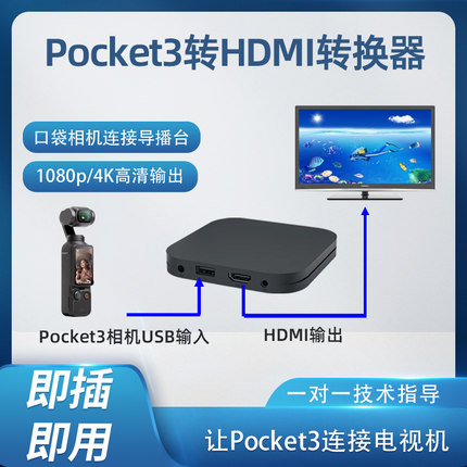 皓锐UVC转HDMI转换器USB摄像头连接直连电视机投影仪大屏显示设备视频采集支持Webcam摄像机Pocket 3用扩展坞
