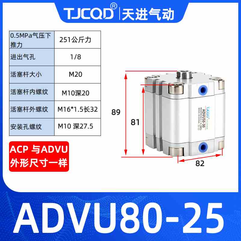 新款TJCPD品牌气动薄型紧凑气缸ADVU/ACP80-5X10X15X20X25X30x35X-封面