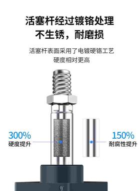 SC63标准气缸SC32/40/50/80/100/125/160/200-S32小型气动大推力