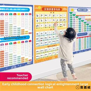 语文拼音字母表墙贴归纳分类学习识字表数学贴画儿童早教挂图贴纸