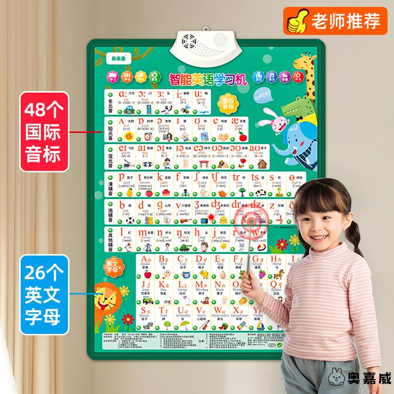 aoe字母表有声挂图音标48个国际英语发音26