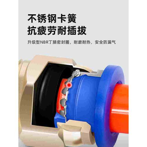 金气鑫PU直通气动快速接头PGPEGW变径PEpY三通水汽管快插4610-8mm