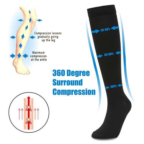 CompressionSockfMWRugt