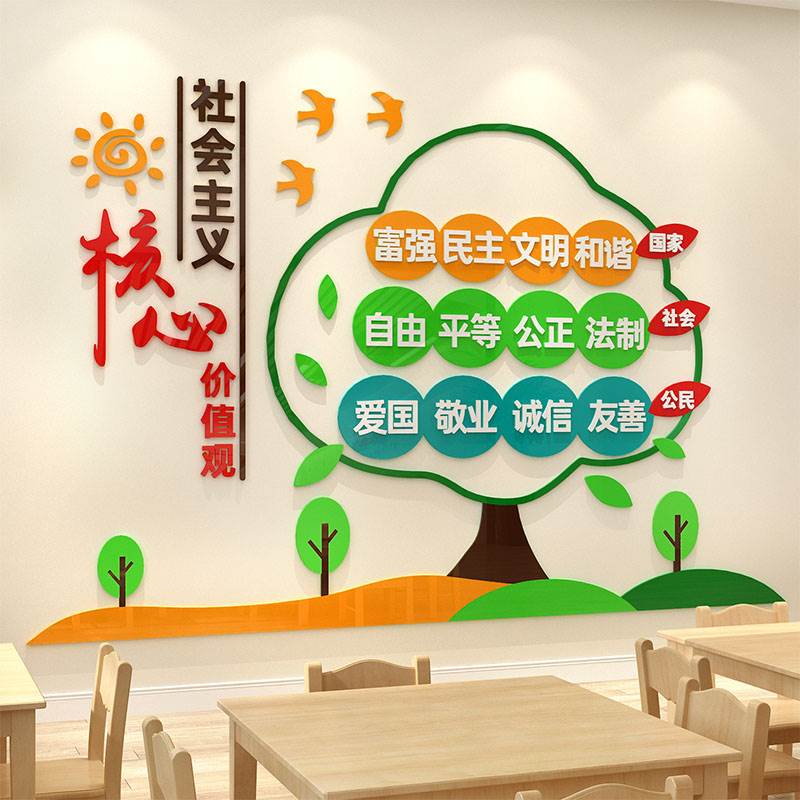 幼儿园社会主义核心价值观墙贴环创主题文化墙纸教室布置墙面装饰