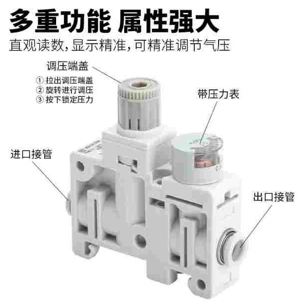 气动精密调压阀0.05MPA-07MPA 快插调压阀4-4 6-6 6-4 带压力表