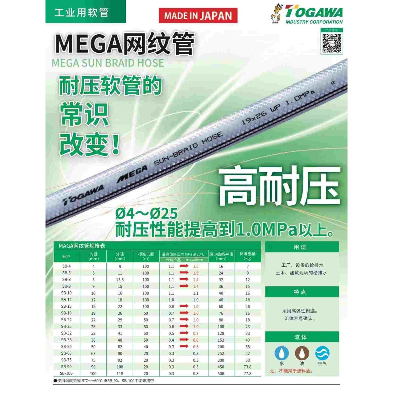 TOGAWA十川进口SB透明编织网纹水管PVC塑料软管高压防爆蛇皮胶管