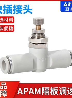 ATC亚德客隔板管道节流阀接头APAM4-6-8-10气缸调速阀气管调节阀