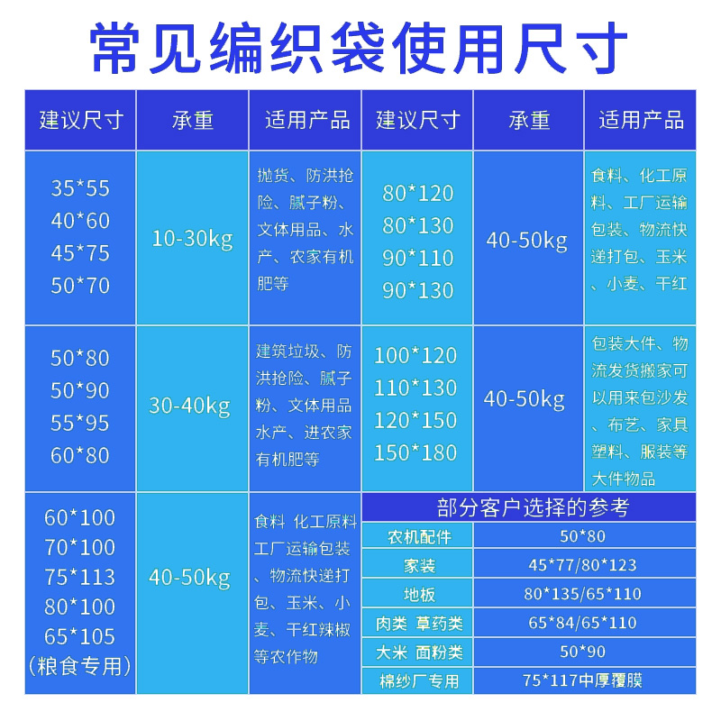 i编织袋包家打h包袋加厚防汛筑建垃圾快递搬装袋大号容量蛇皮麻袋