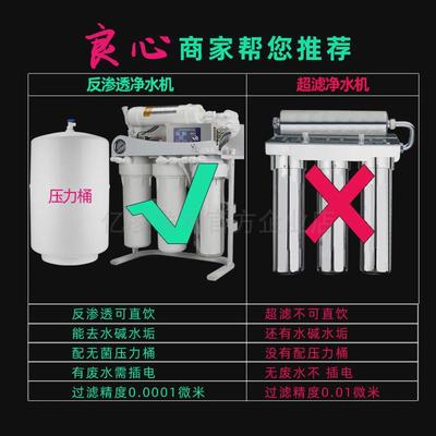 家用商用自动600G大流量t10寸ro反渗透框架纯水机奶茶店直饮净水
