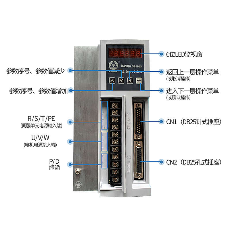广州数控交流伺服驱动器DA98A-20/3C0/50 DA98C-20/30数控机床