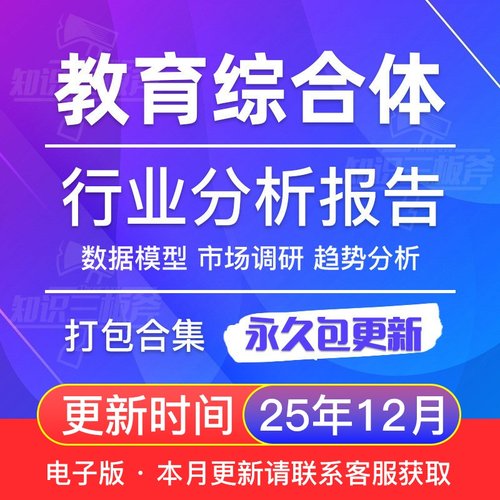 教育综合体行业教育+地产 市场调查 研究分析报告合集 G117