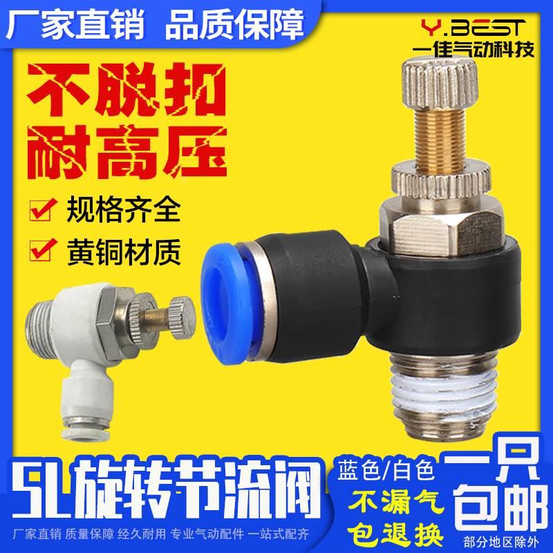 SL气动快速接头白色节流阀调速阀SL4/6/8/10/12-M501020304控制阀