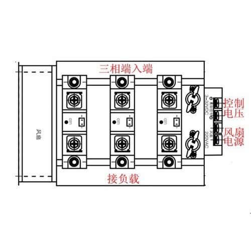 。厂家直销 AOYI奥仪电器 ZHSSR3-120DA三相固态继电器组合模块