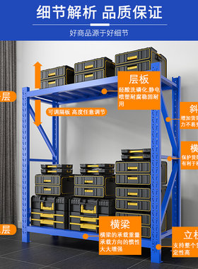 。南京二层仓库货架多层置物架阳台家用储物架超市仓储货物架铁架