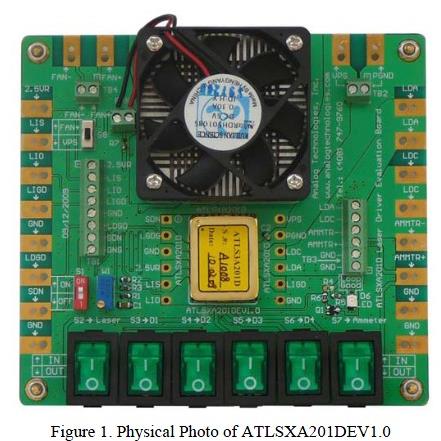 高效率激光驱动器201系列评估板