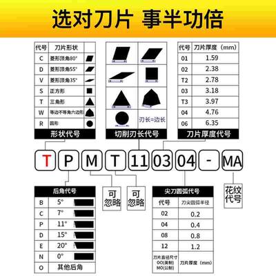 数控刀片精镗刀片TPGH08/TBGT06/TPGT09/TPGH1102 钢件铸铁不锈钢