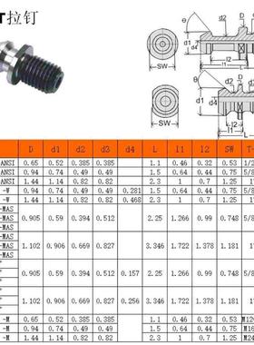 CAT50刀柄拉钉 CAT50-90° 1