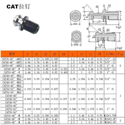 CAT50刀柄拉钉 CAT50-90° 1