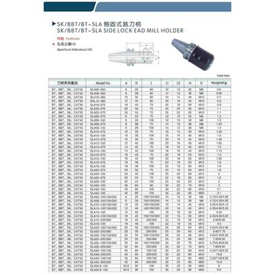 台湾侧固式刀柄CAT50-SLA20-100 CAT50-SLN20-100