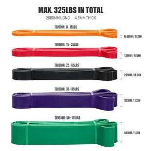 *1pc/5 PCS Resistance Band Set Gym Strength Training Rubber