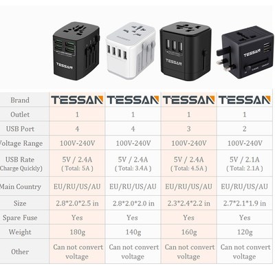 International Travel Adapter Power Outlet with 4 USB Charge