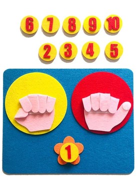 Free Shipping Children Maths Toys Finger Counting 1 10 Lear