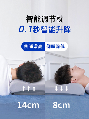 威曼婷防打鼾枕，智能深度睡眠枕，防打鼾枕，自动调节，高低侧枕