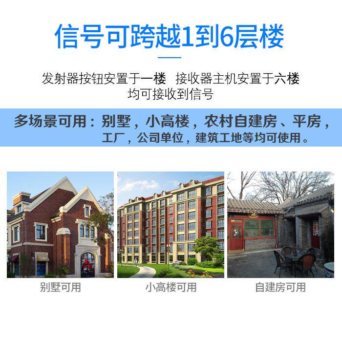 。门铃无线一拖二拖一家用远距离闪光数码防水遥控门铃老人呼叫器属于什么档次？