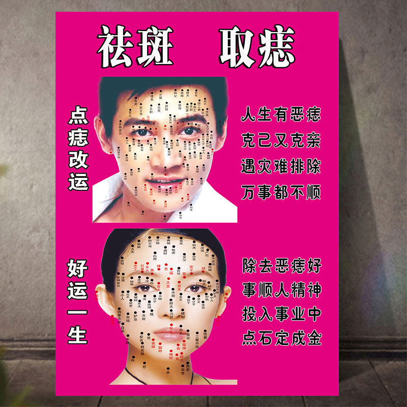 男女面痣图祛痣斑祛海报脸部取痣宣传画面部点痣图祛痣面相广告图