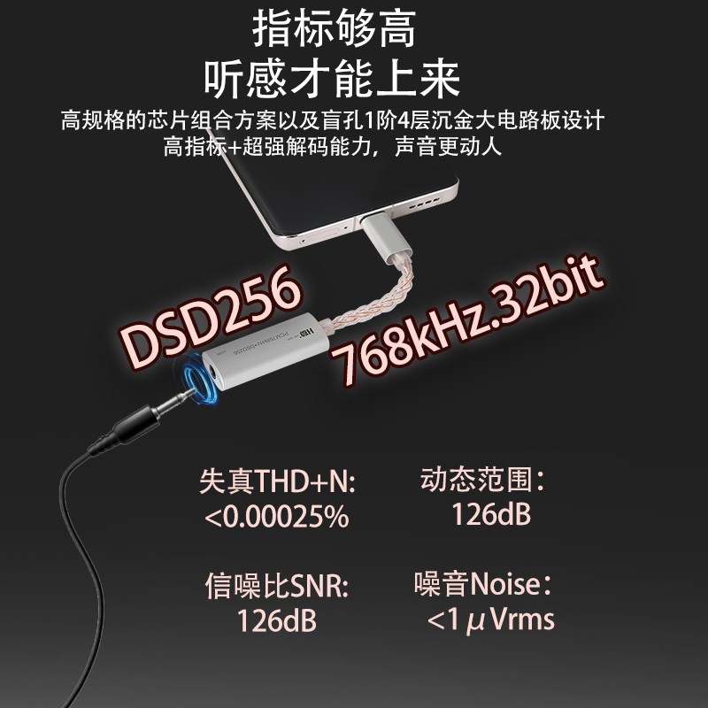 小尾巴解码耳放线便携发烧级HiFi耳机放大器手机typeC转接头43198