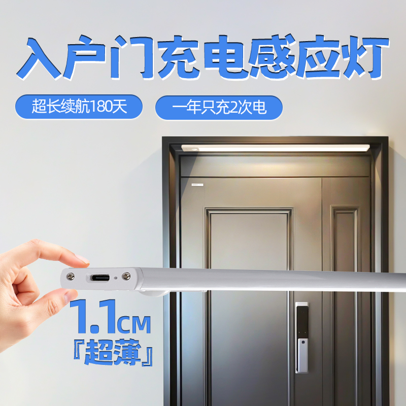 【100000+喜欢】超长续航感应灯