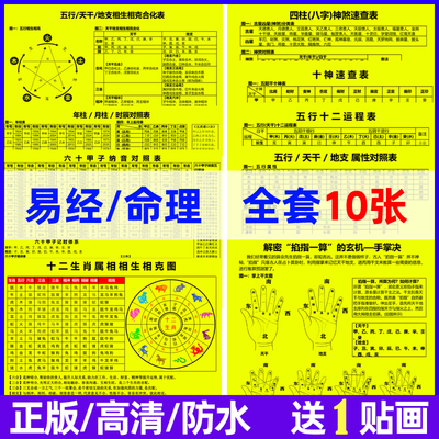 四柱天干地支五行十二生肖时辰八字六十甲子速查对照表对应表挂图