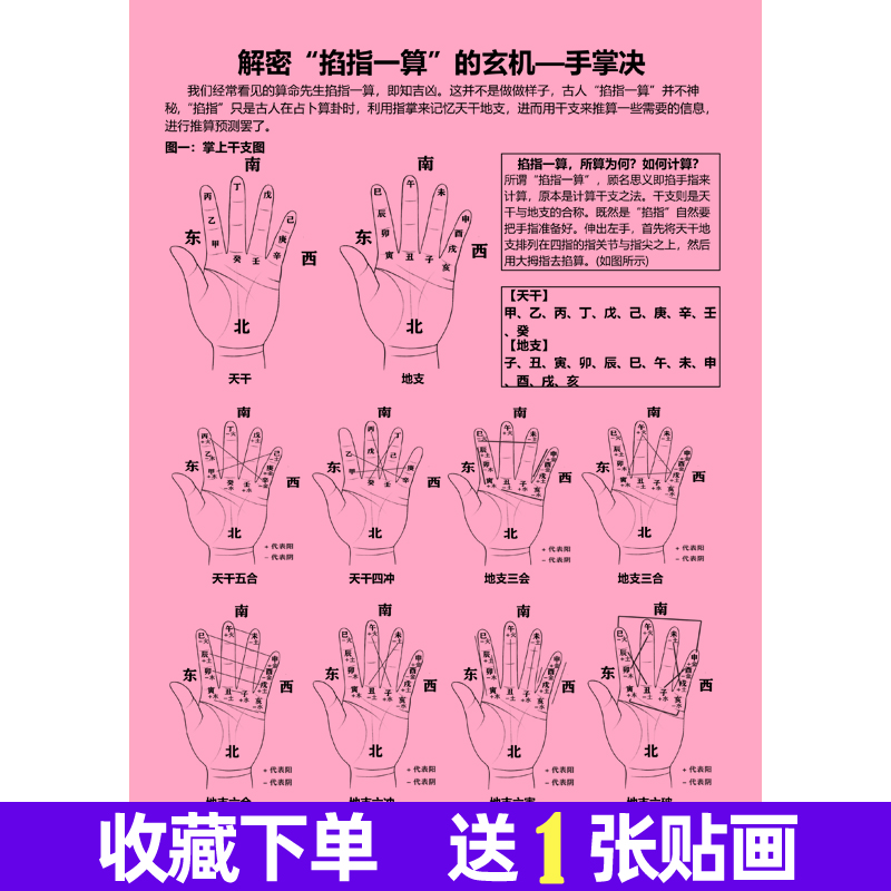 天干地支五行十二生肖吉祥天下