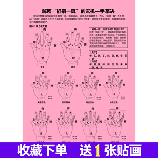 手掌诀天干地支五行十二生肖时辰八字六十甲子速查对照表对应表图