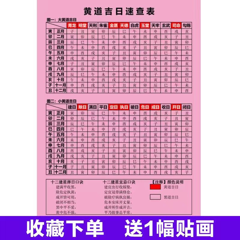 择黄道吉日速查表大全查询看日子现代装饰画