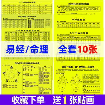 十二生肖时辰八字天干地支六十甲子纳音五行相生相克图对照表全套