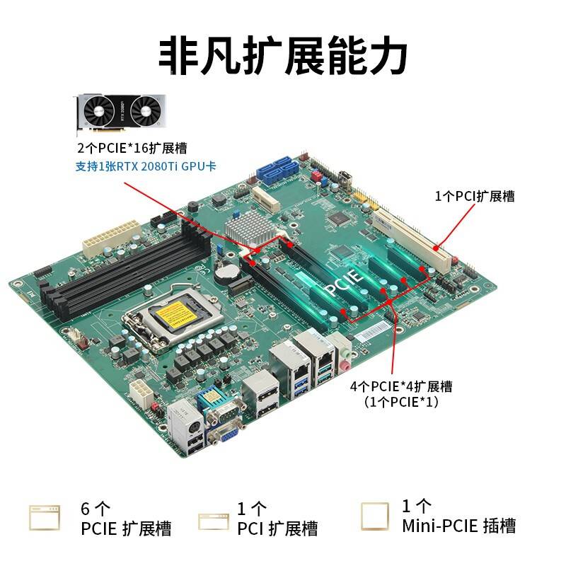 东田工控机i7 9700多USB/网口/PCIE槽机器视觉工业电脑服务器主机