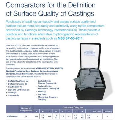 ASTM A802粗糙度对比试块英国CTI铸钢粗糙度SCRATA