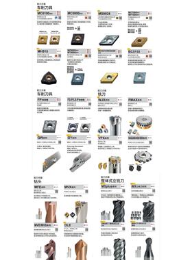 日本住友 数控刀片TNGG160402R-FY AC520U FX TNGG160404R L