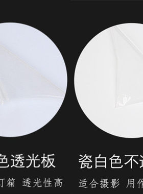 乳白色圆形亚克力灯箱板
